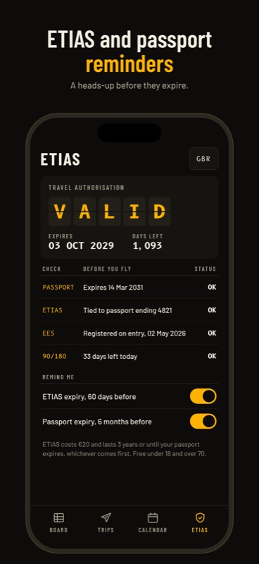 Gate 90: ETIAS status with expiry, passport and EES checks before you fly